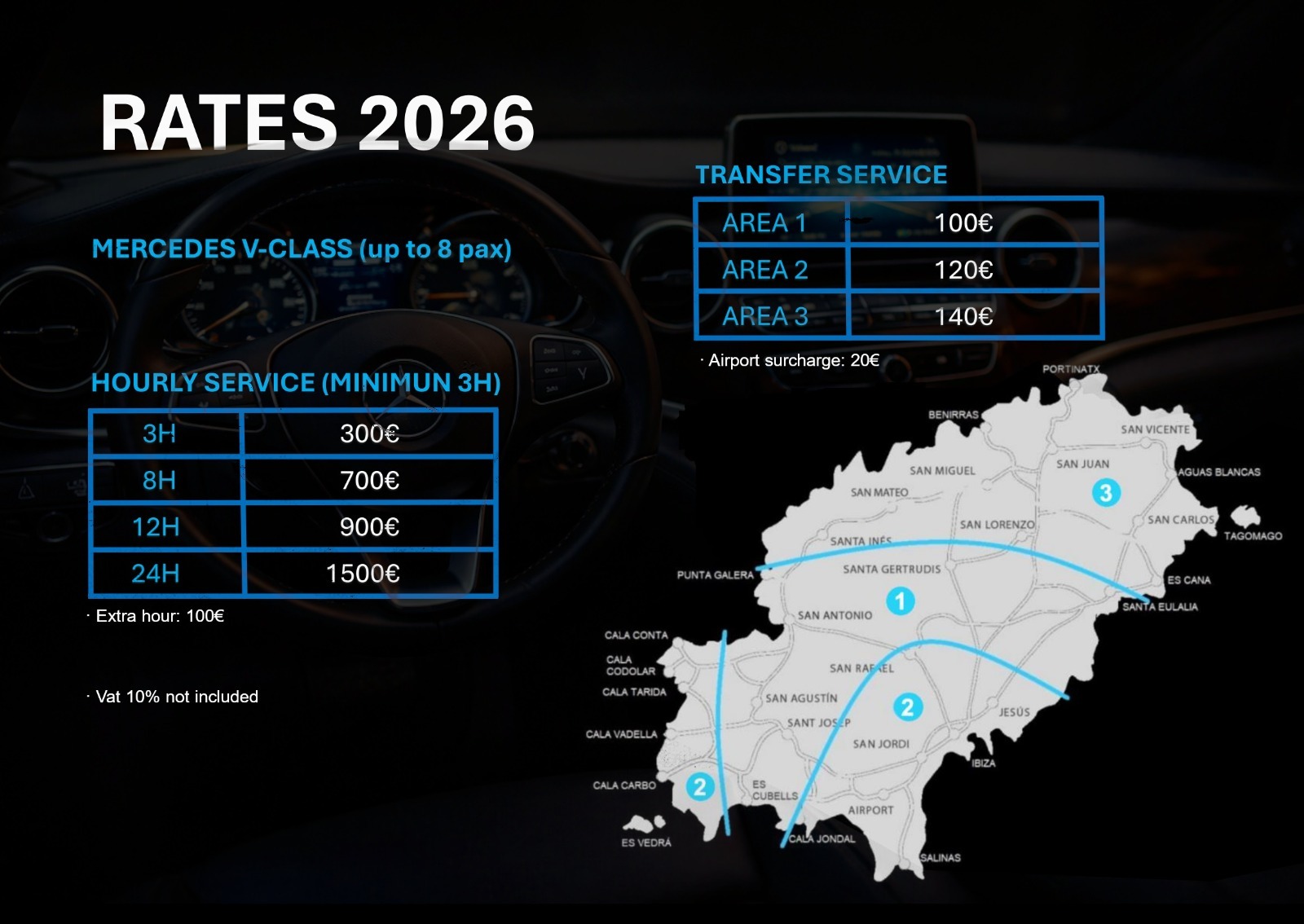 PrimeMotion Ibiza Rates 2026